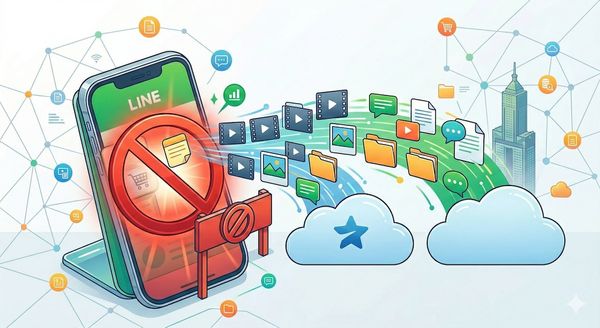 LINE 功能變動須知：記事本上傳限制與訂閱制轉型